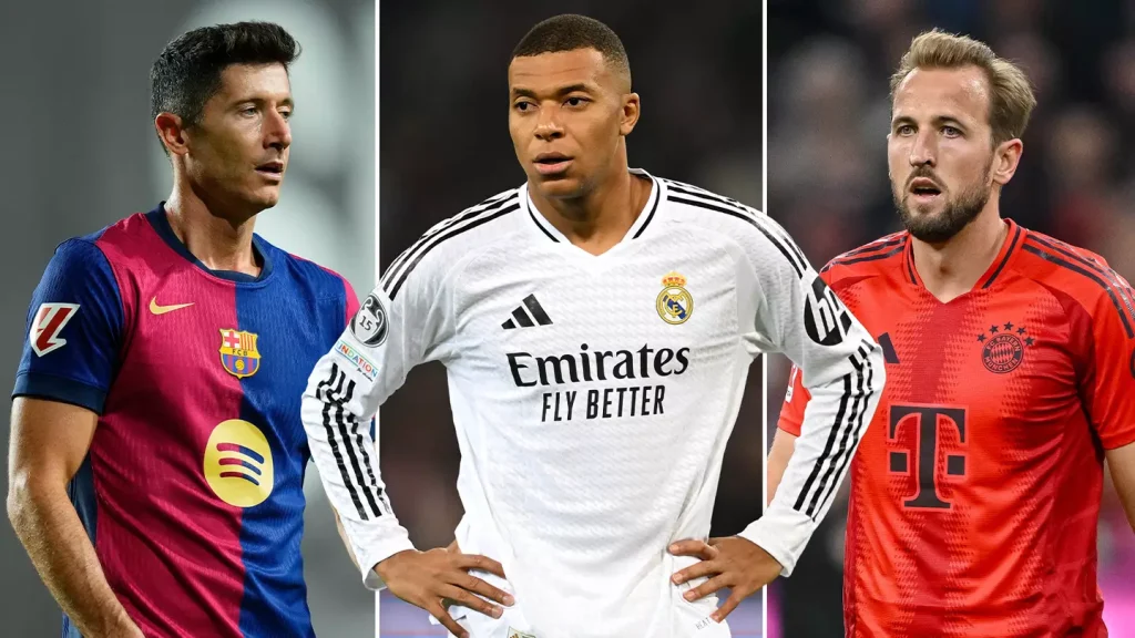 Mbappe “mbret” i Evropës, sulmuesi francez lë pas Lewandowskin dhe Harry Kane