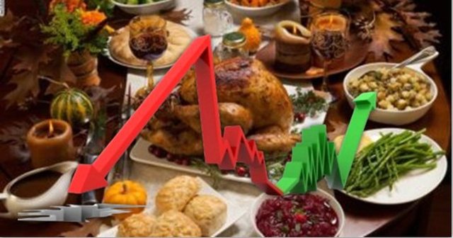 Sa kushton tryeza e fundvitit dhe dhuratat në Shqipëri?