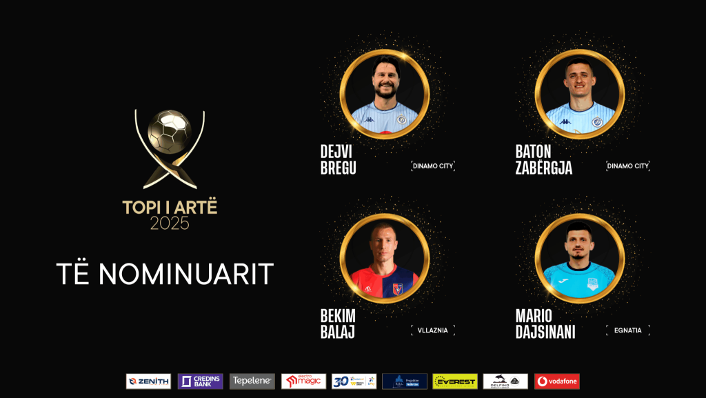 Futbolli shqiptar / Këto janë 4 futbollistët e nominuar për “Topin e Artë 2025”