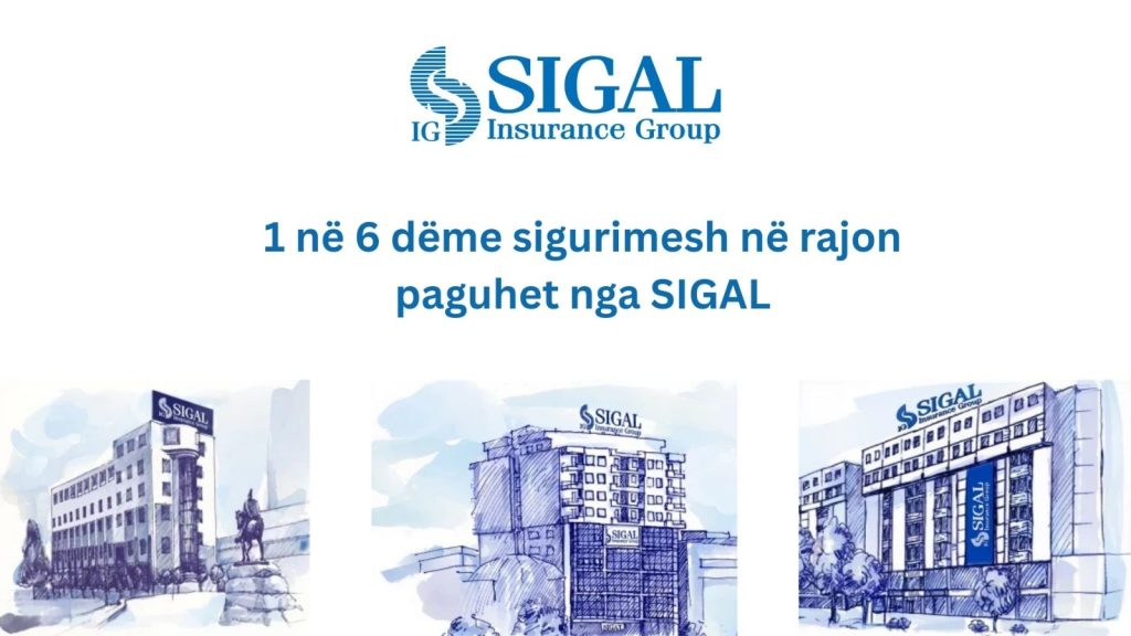 1 në 6 dëme sigurimesh në rajon paguhet nga SIGAL