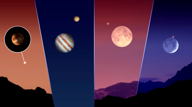 8 ngjarje të veçanta astronomike që mund të ndiqni gjatë marsit 2026