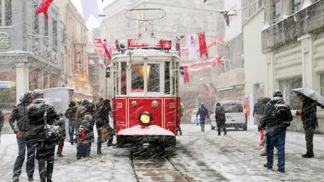 Meteorologët paralajmërojnë stuhi, breshër dhe rënie temperaturash gjatë fundjavës