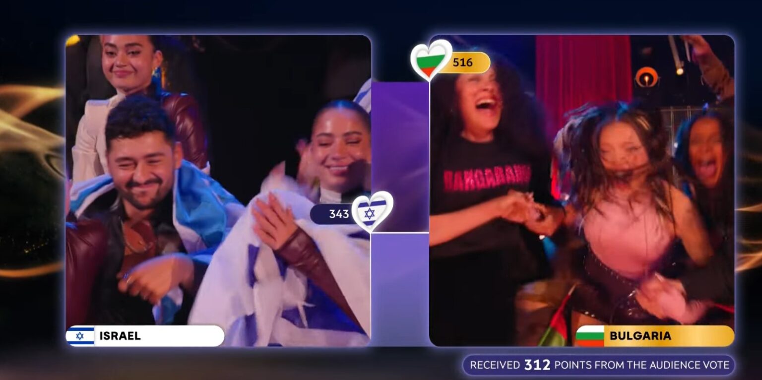 08:42 Bullgaria triumfon në “Eurovision”! DARA mposht Izraelin pas një gare “kokë më kokë”, Alis i 13-ti me 145 pikë