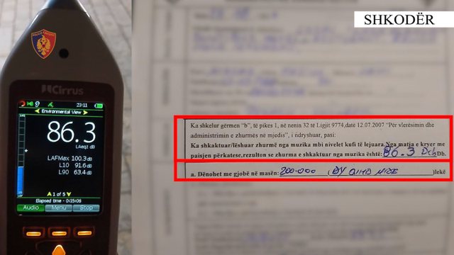 Muzikë mbi normat e lejuara/ Ndëshkohet me gjobë pronari i lokalit në Shkodër