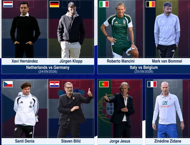 Epokë e re në futbollin europian! Kombëtaret e mëdha me trajnerë të rinj