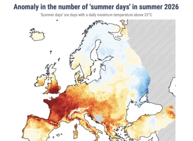 07:50 Vera zgjatet në Shqipëri, raporti: Deri në 25 ditë më shumë me temperaturë mbi 25°C